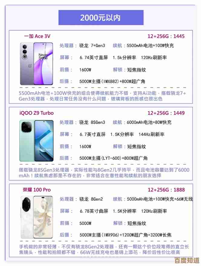 这个价位不容错过！3000元档位热门手机全方位解析