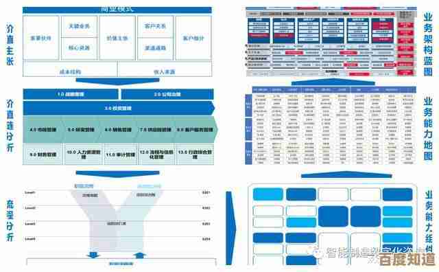 企业版定义解析：深入了解其核心功能与优势
