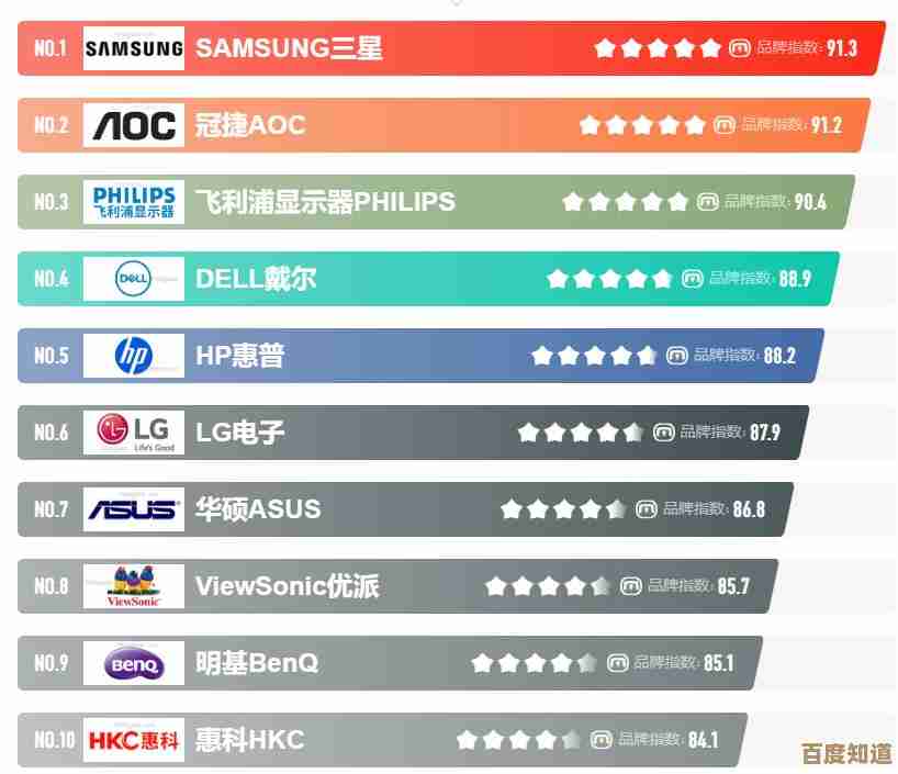 探索2023年CPU笔记本天梯图:精准挑选高性能移动办公与游戏利器 探索2023年CPU笔记本天梯图:精准挑选高性能移动办公与游戏利器