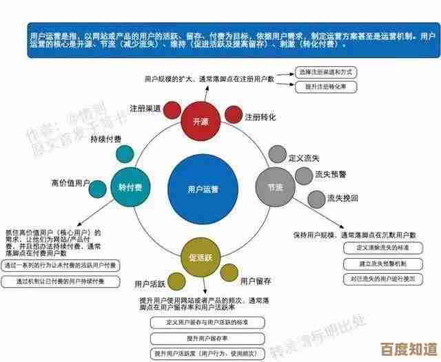 全面升级PE系统内核,显著提升运行效率与用户满意度 全面升级PE系统内核,显著提升运行效率与用户满意度