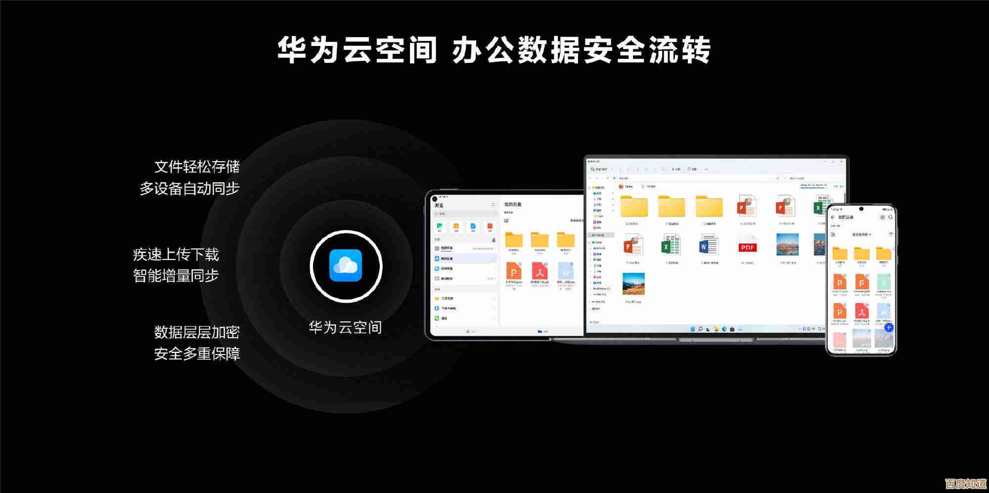 探索华为云盘：安全可靠的云端存储解决方案，助力工作效率提升