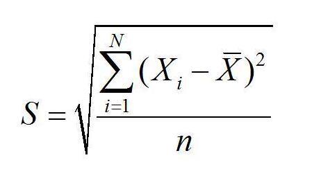 掌握标准差计算技巧：轻松理解数据离散程度的核心指标