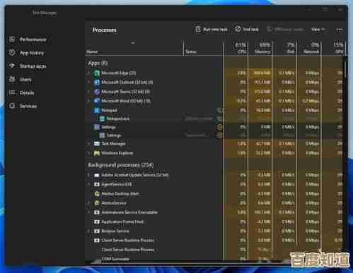 探索Win11专业版更新内容：性能提升与安全增强详解