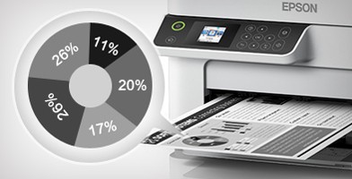 高效打印新选择：爱普生针式打印机为您的办公注入强劲动力