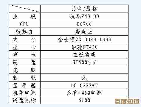 台式电脑显卡天梯图解析：一步步教你正确比较性能与定位
