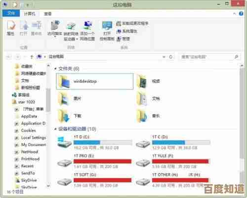 正版Windows 10系统授权价格及购买渠道解析