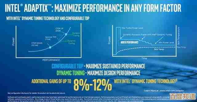 12代英特尔CPU全面兼容Windows 11系统,性能与效率双重飞跃 12代英特尔CPU全面兼容Windows 11系统,性能与效率双重飞跃