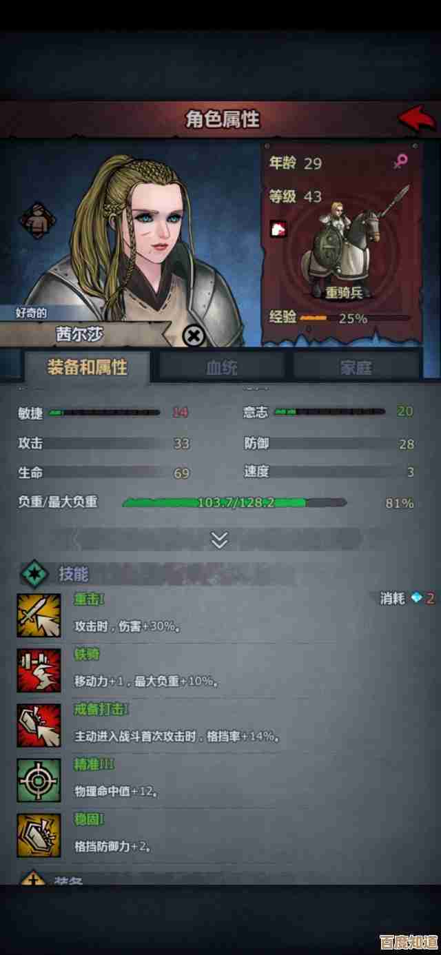 关于诸神皇冠商会位置的那些糊涂事儿,说实话我也有点懵 关于诸神皇冠商会位置的那些糊涂事儿,说实话我也有点懵