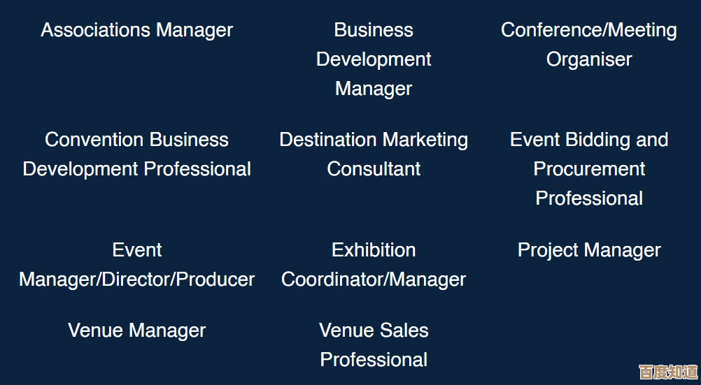 全面探讨master所代表的多层次概念及其现实意义