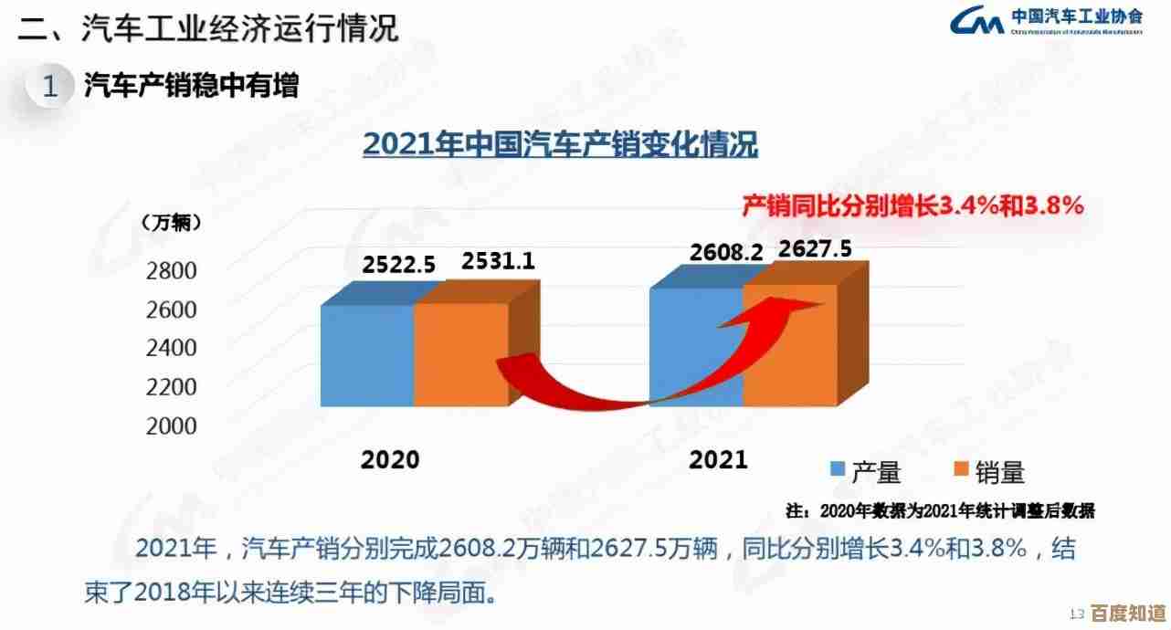 美国限制RTX4090出口中国，科技竞争态势再度升级
