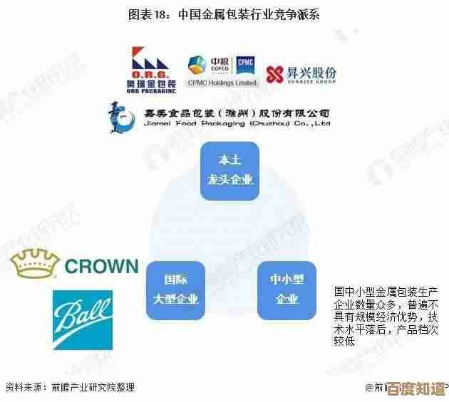 俄罗斯手机品牌崛起：本土创新如何重塑全球市场竞争力格局