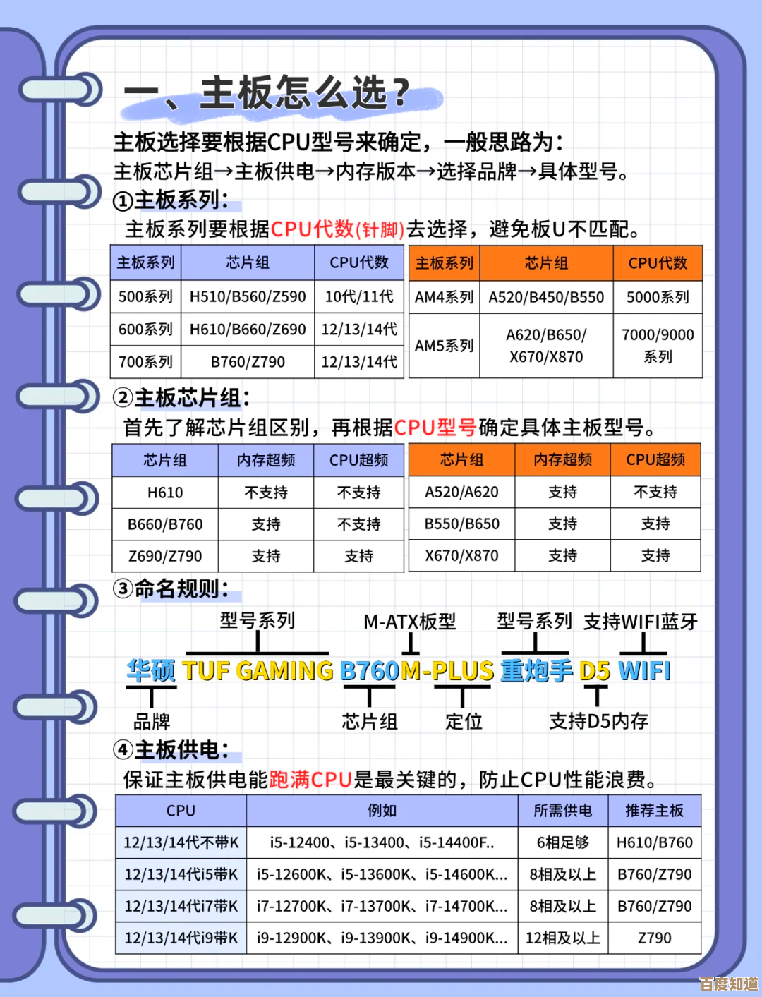 探索最佳主板品牌：全球性能排名及选购指南全览