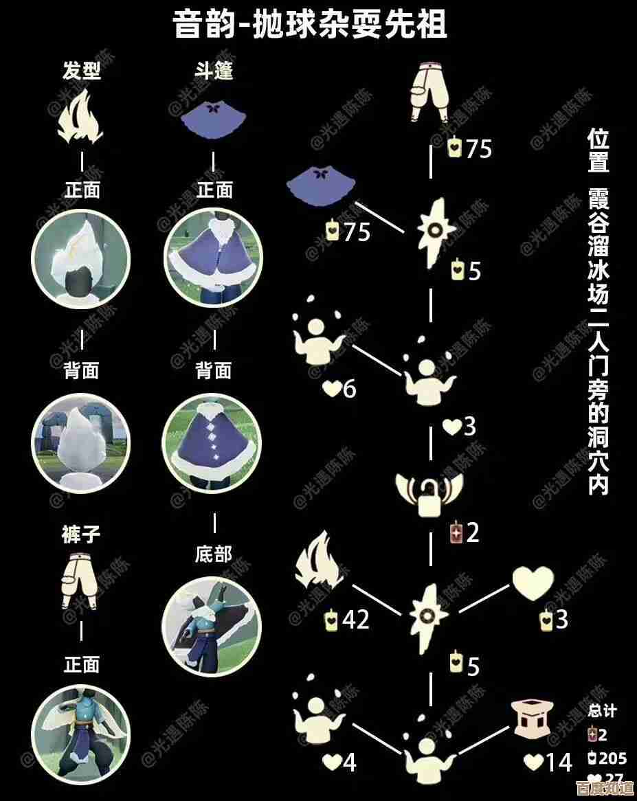 光遇每日任务怎么做，顺序和小技巧分享，能省点时间呢