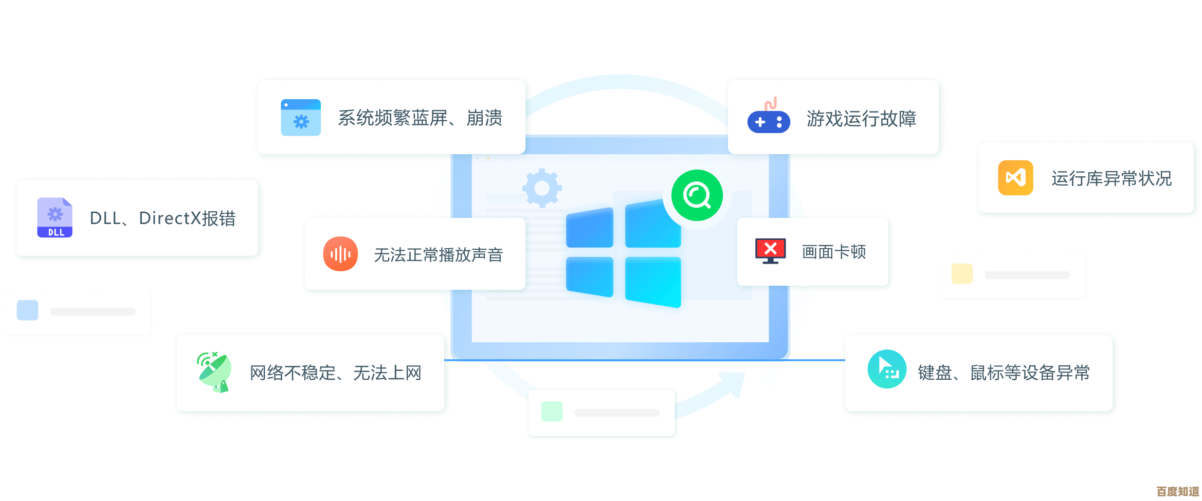 通过关键组件升级与维护，让您的电脑焕然一新且性能倍增