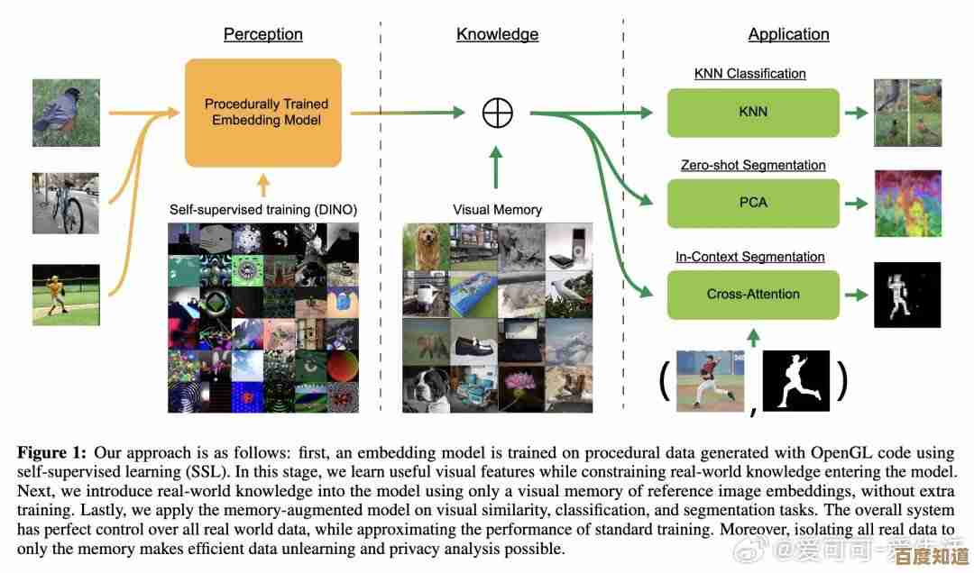 揭秘ghost的隐秘世界：从语言学到心理学的跨维度解析