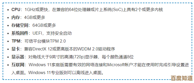 电脑硬件不兼容Win11，如何应对无法升级操作系统的困境