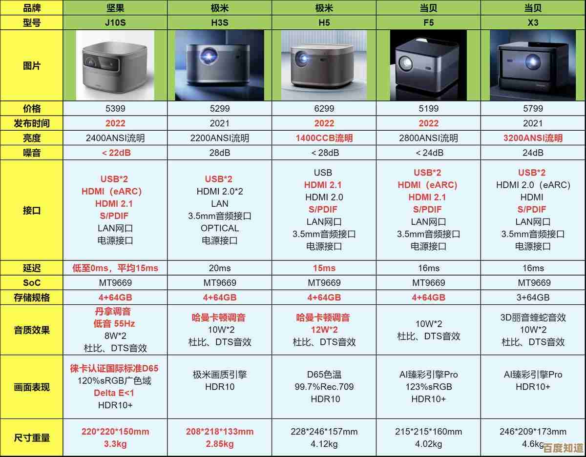 Win11用户必看：实现软件自动安装到D盘的高效配置方案