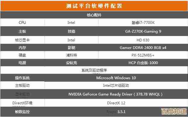 深度揭秘电脑跑分：通过性能测试精准衡量你的设备真实水平