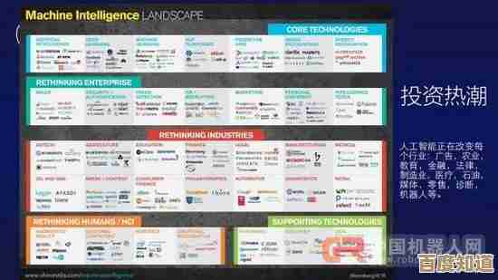 手机芯片天梯图实时更新：深度剖析行业趋势与核心突破