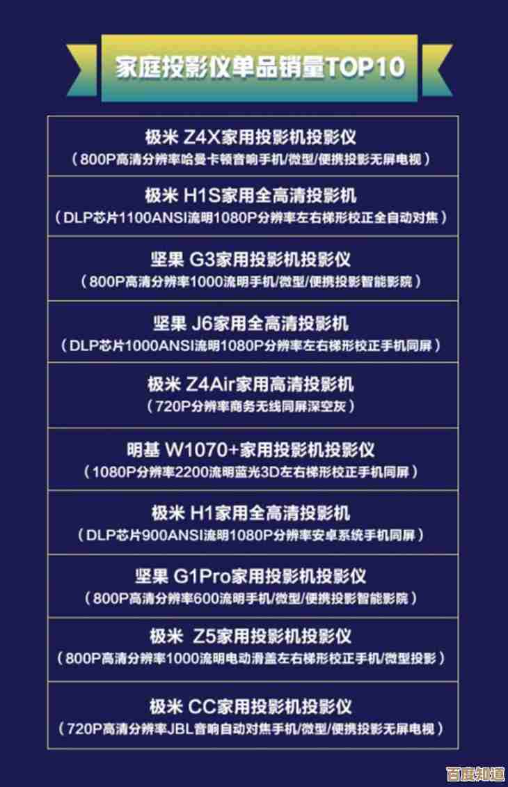 2017年度显卡天梯图权威更新：助你快速找到适合的游戏与设计显卡