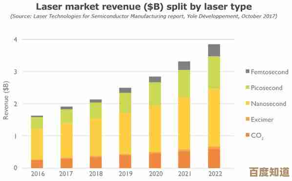 深入探讨administrator的定义及其在不同领域的应用场景