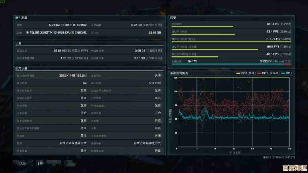 战术核显卡：重塑游戏战场，精准操作决胜每一帧