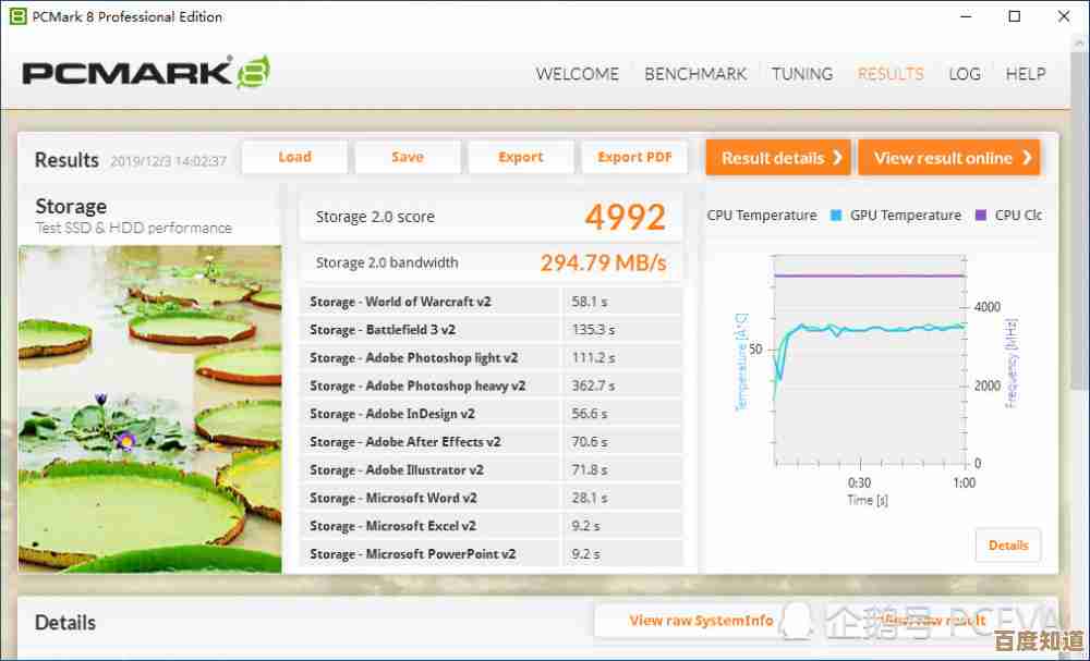 SSD固态硬盘天梯图:全方位性能与容量选购指南,助你精准决策 SSD固态硬盘天梯图:全方位性能与容量选购指南,助你精准决策