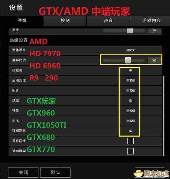 绝地求生硬件全解析：从显卡到键鼠的终极装备推荐！