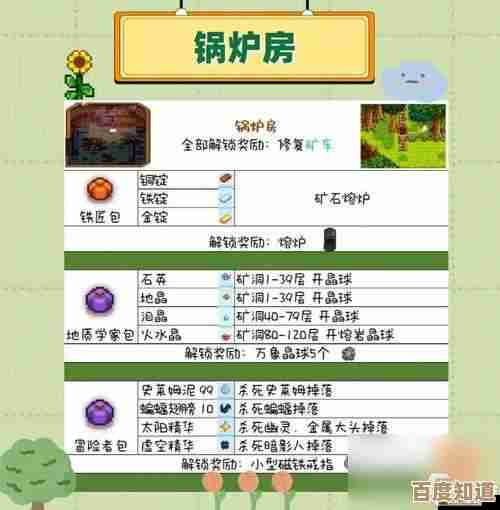 有人教我星露谷物语里碳炉奖励怎么拿吗,提示要注意什么 有人教我星露谷物语里碳炉奖励怎么拿吗,提示要注意什么