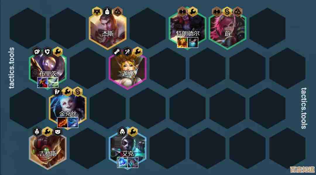 金铲铲之战8天神刀妹阵容主C装备如何选，羁绊站位随手说说