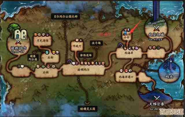 想找dnf十瑞狮小游戏的词条和狮子位置，懒得翻公告