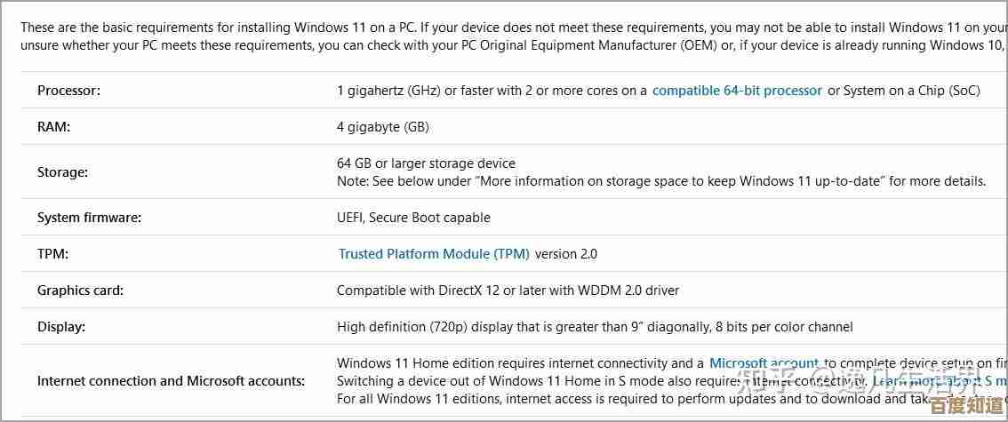 立即升级至Windows 11专业版，享受流畅性能与先进安全防护的全新旅程
