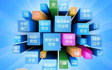 创新网站推广系统：打造高效引流与品牌影响力增长的全新策略