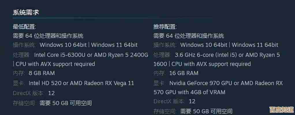 英雄联盟游戏卡顿故障排查:高配置电脑性能异常分析与解决指南 英雄联盟游戏卡顿故障排查:高配置电脑性能异常分析与解决指南