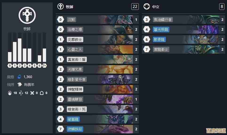 M2芯片闪耀天梯图:重新定义移动处理器的性能新标准 M2芯片闪耀天梯图:重新定义移动处理器的性能新标准