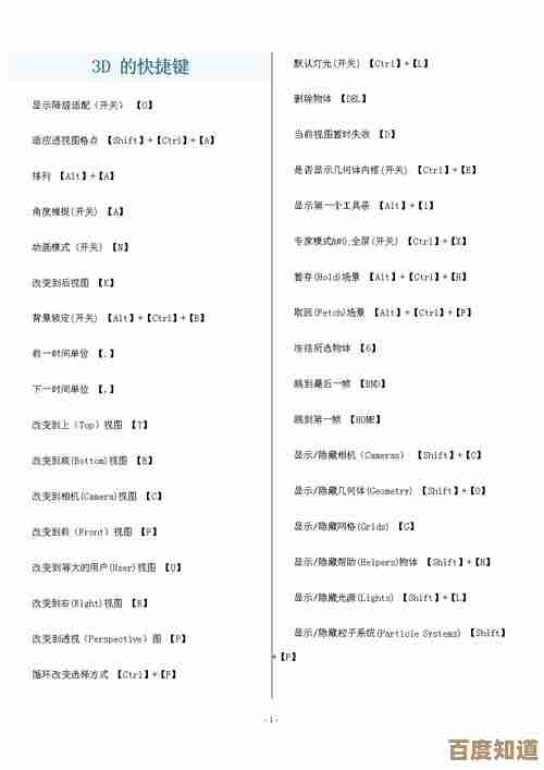 3D设计效率飞跃：掌握这些快捷键技巧让创作速度翻倍