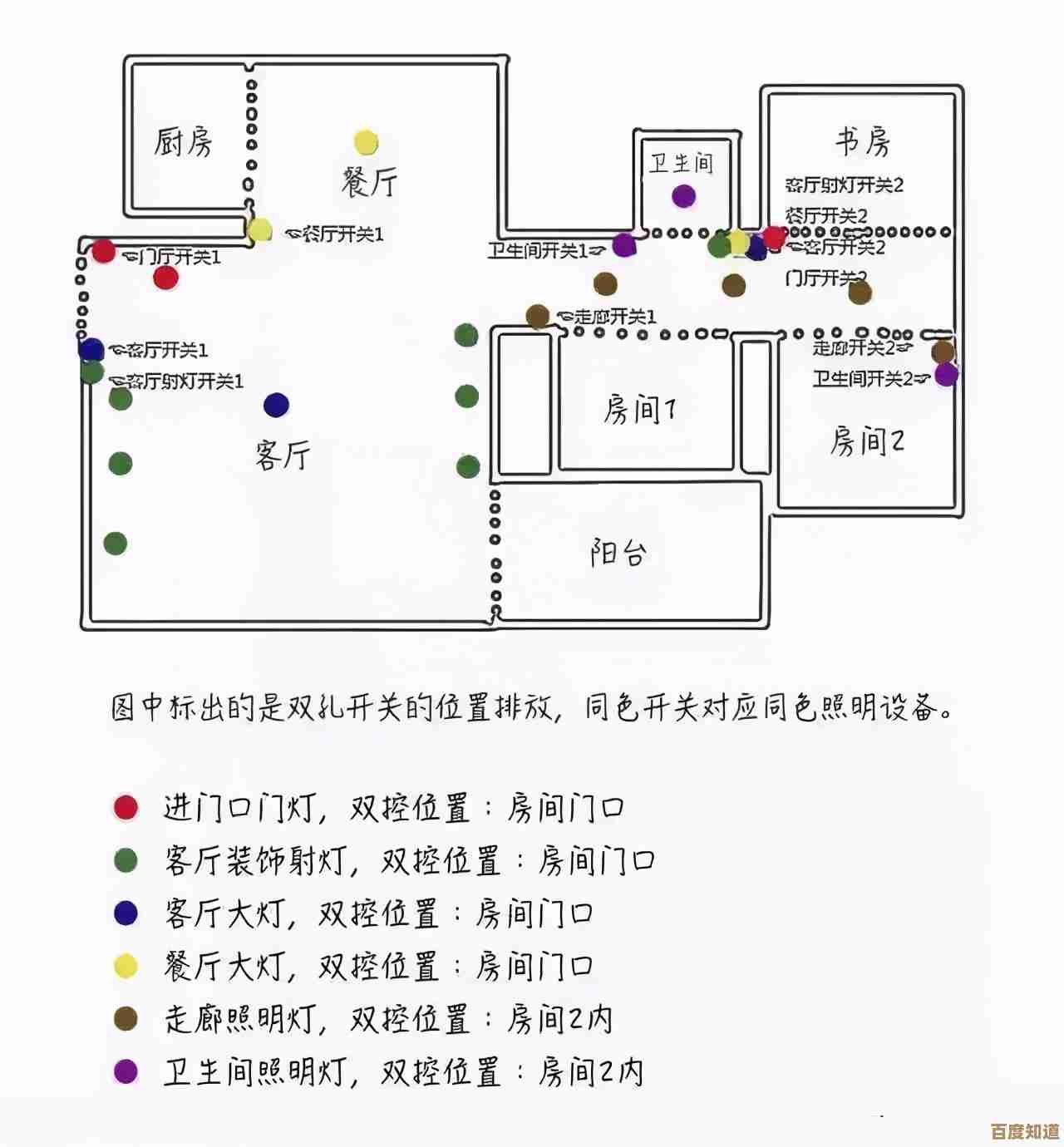 免费手机定位服务，助您实时掌握家人朋友位置动态