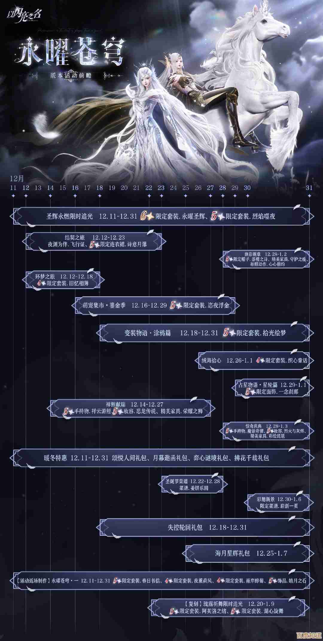 以闪亮之名永曜苍穹版本SSR羁绊指南,随便提几处实用搭配和槽点 以闪亮之名永曜苍穹版本SSR羁绊指南,随便提几处实用搭配和槽点