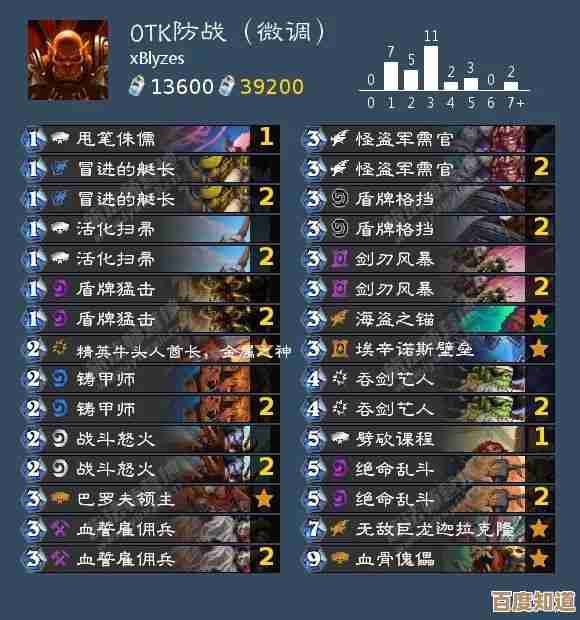 英特尔十代i5移动处理器天梯图:助你轻松比较笔记本性能差异! 英特尔十代i5移动处理器天梯图:助你轻松比较笔记本性能差异!