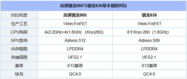 深度剖析8月CPU性能排行：选购建议与优化技巧完整攻略