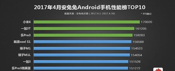 小米手机用户体验深度解析：性能与便捷的完美融合