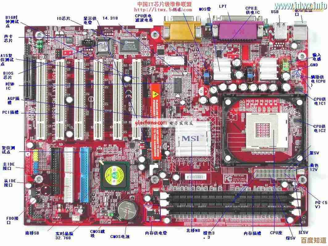 电脑主板选购指南：2022天梯图深度解析与推荐型号总览