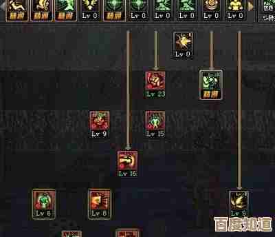 DNF重泉版本蓝拳该怎么加点啊，输出优先还是保守玩法…实战感受