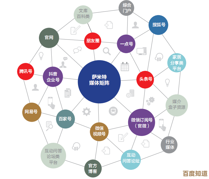 攀登成功之路：深度解析天梯图策略与核心技巧