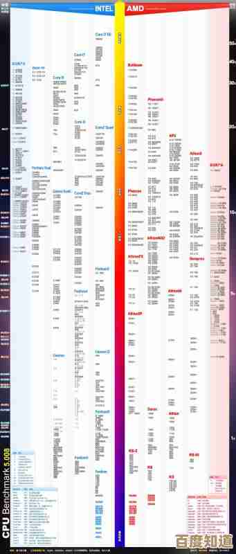 攀登成功之路：深度解析天梯图策略与核心技巧