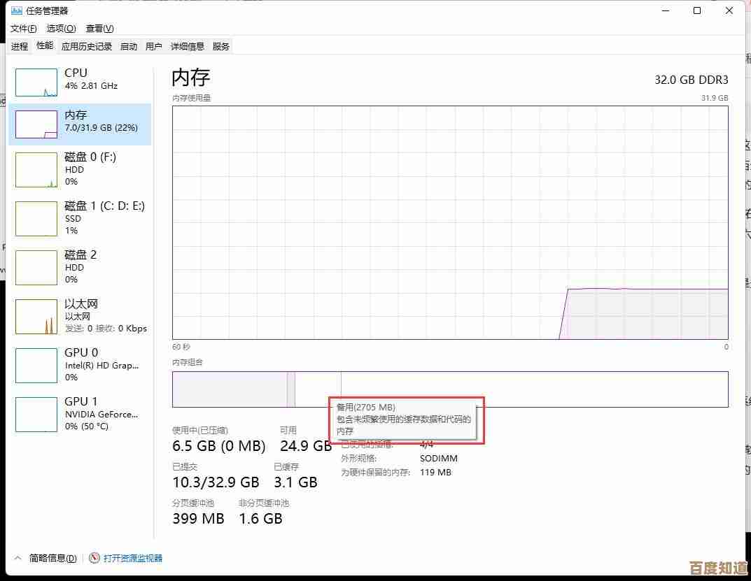专业级内存整理软件，彻底告别卡顿体验全新效能