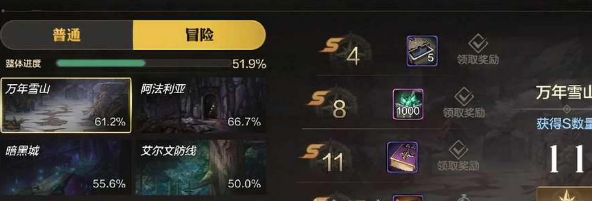 dnf手游现在哪个图刷碳最稳？刷不刷碳看这几张图的节奏