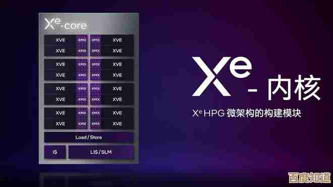 揭秘独立显卡的五大好处：小鱼为您详解游戏与设计中的性能飞跃