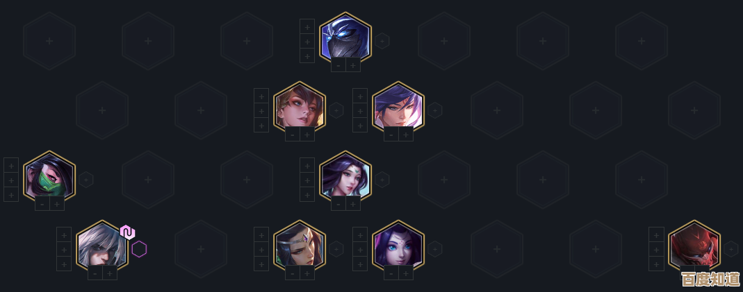 云顶之弈手游刀锋之舞专属阵容搭配攻略，随便唠唠前期和转型思路