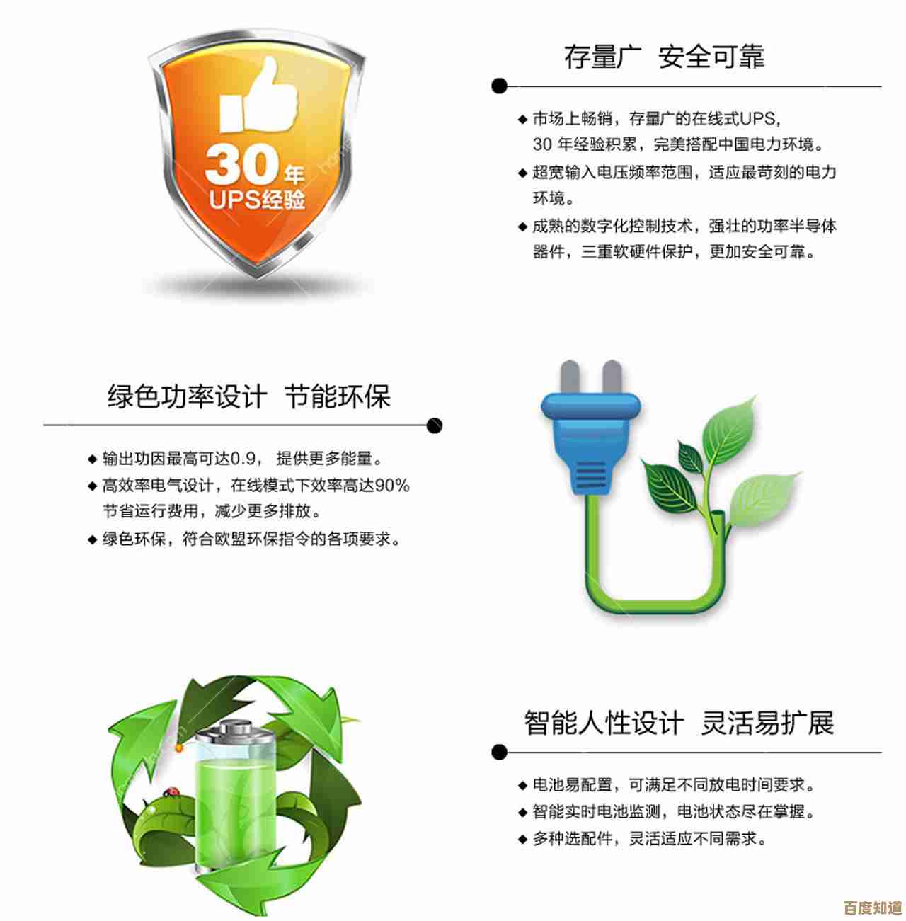 升级电器安全防护，高品质电源线守护设备稳定运行